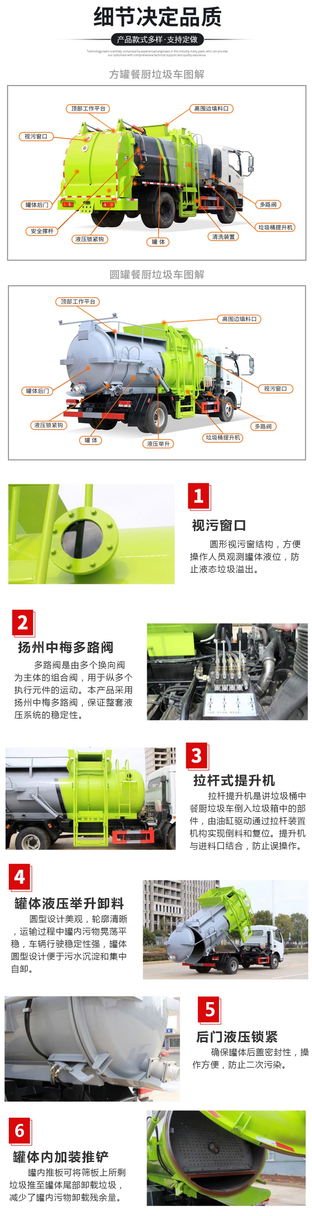 東風多利卡D6標準版  黃牌6方餐廚垃圾車