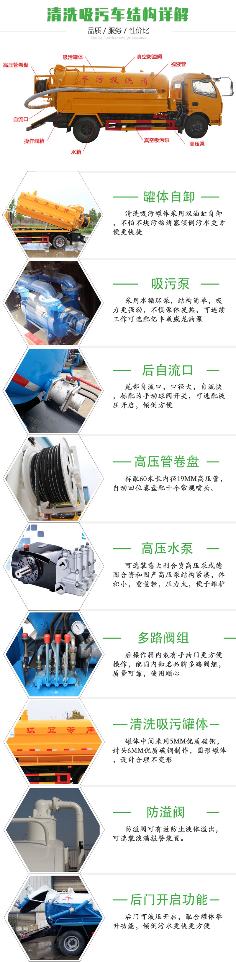 東風天錦15方清洗吸污車帶副發